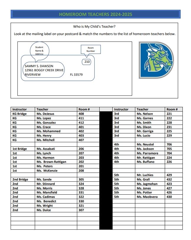  Teacher Assignments
